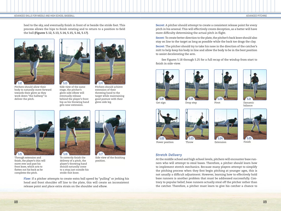 Page118spread