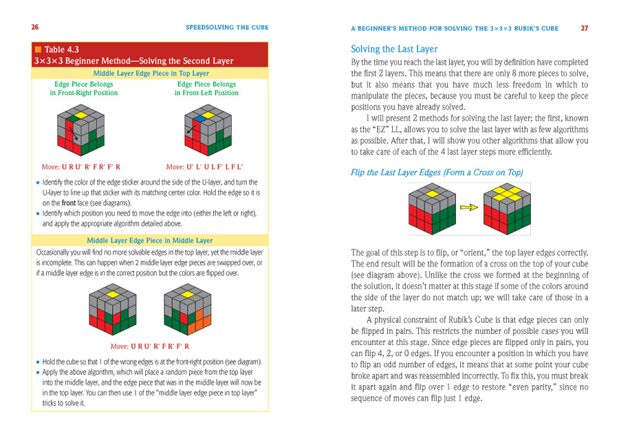 cubespread2