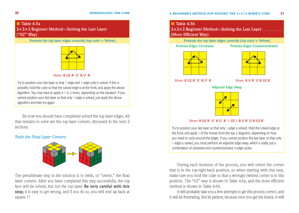 cubespread3